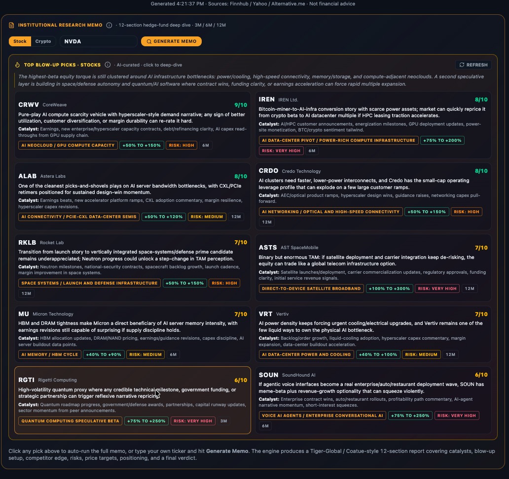EdgeQuant.AI, Investment Memo
